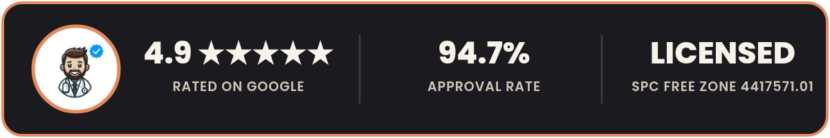 Visa Doctor: rated 4.9 on Google (47 reviews), 94.7% approval rate across submitted files, licensed SPC Free Zone 4417571.01